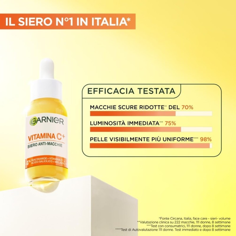 Garnier Siero Viso Anti-Macchie, Per Tutti i Tipi di Pelle, Pelle Luminosa e Macchie Scure Ridotte, Formula con Niacinamide Uniformante, Melasyl e Vitamina C, Vitamin C, 30 ml Garnier Siero Viso Anti-Macchie, Per Tutti i Tipi di Pelle, Pelle Luminosa e Macchie Scure Ridotte, Formula con Niacinamide Uniformante, Melasyl e Vitamina C, Vitamin C, 30 ml