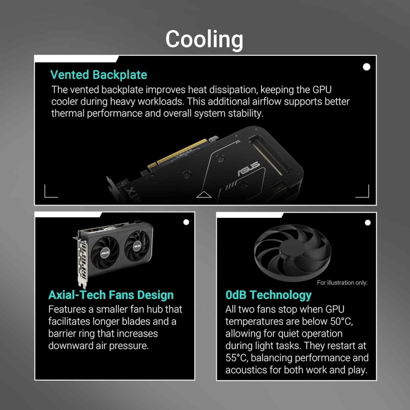 ASUS Dual NVIDIA GeForce RTX 5050 OC Edition, Scheda Grafica 8GB GDDR6, 128 Bit, PCIe 5.0, 2 Ventole Axial-Tech, 1 HDMI 2.1b, 3 DisplayPort 2.1b, Software GPU Tweak III, Nera, DUAL-RTX5050-O8G - RTX 5050 O8 GB