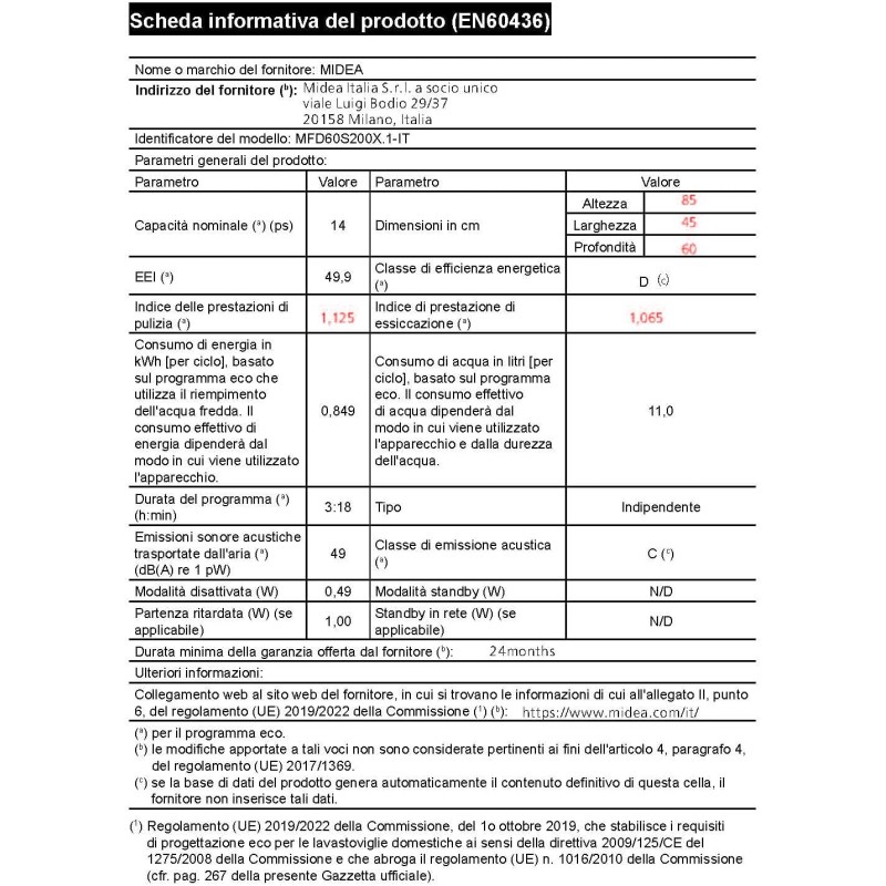 Midea MFD60S200X.1-IT Lavastoviglie Libera Installazione con 14 coperti, 8 Programmi, Display a LED, Partenza Ritardata, Funzione di Mezzo Carico, Asciugatura Extra - Inox - Inox Midea MFD60S200X.1-IT Lavastoviglie Libera Installazione con 14 coperti, 8 Programmi, Display a LED, Partenza Ritardata, Funzione di Mezzo Carico, Asciugatura Extra - Inox - Inox