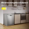 Midea MFD60S200X.1-IT Lavastoviglie Libera Installazione con 14 coperti, 8 Programmi, Display a LED, Partenza Ritardata, Funzione di Mezzo Carico, Asciugatura Extra - Inox - Inox Midea MFD60S200X.1-IT Lavastoviglie Libera Installazione con 14 coperti, 8 Programmi, Display a LED, Partenza Ritardata, Funzione di Mezzo Carico, Asciugatura Extra - Inox - Inox