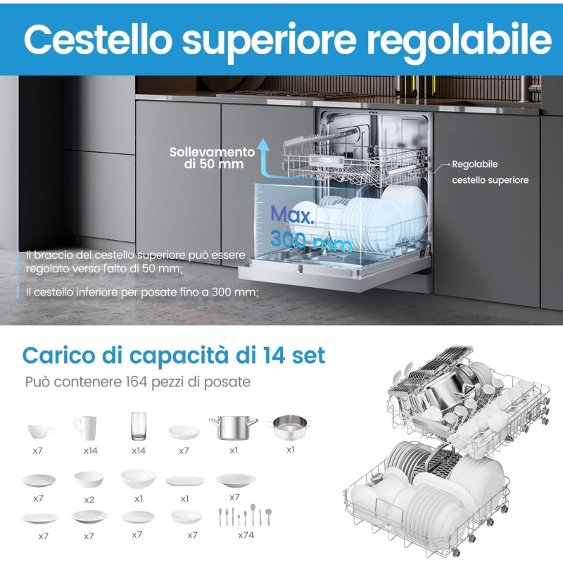 Midea MFD60S200X.1-IT Lavastoviglie Libera Installazione con 14 coperti, 8 Programmi, Display a LED, Partenza Ritardata, Funzione di Mezzo Carico, Asciugatura Extra - Inox - Inox Midea MFD60S200X.1-IT Lavastoviglie Libera Installazione con 14 coperti, 8 Programmi, Display a LED, Partenza Ritardata, Funzione di Mezzo Carico, Asciugatura Extra - Inox - Inox