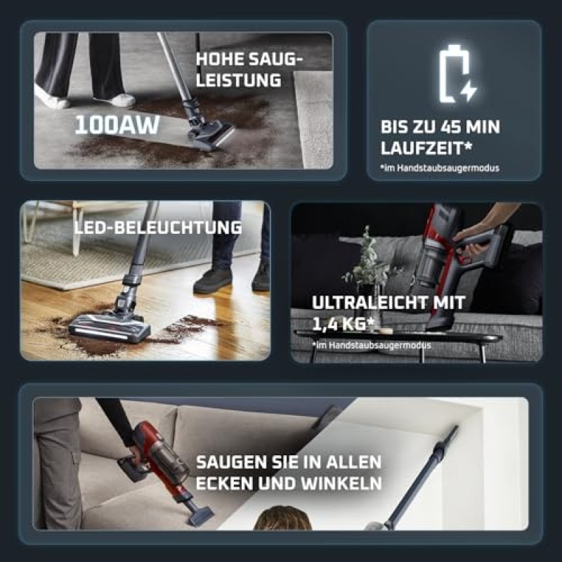 Rowenta X-PERT 6.60 Aspirapolvere Senza Fili Potente con Kit Animal Care, Scopa Elettrica Senza Fili Ricaricabile Leggera, Aspirapolvere Senza Sacco Multisuperficie, Autonomia 45 Min, Luci LED,RH6878