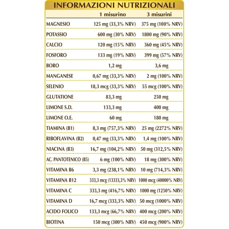 Dr Giorgini Giorgini Dr. Martino MgK BOOSTER polvere - 180 g