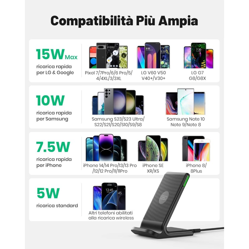 Caricatore Wireless, INIU 15W Certificato Qi Ricarica Rapida Wireless Phone Charger Holder Wireless Luce adattiv Supporto Telefono per iPhone 17 16 15 14 13 12 11 Pro Max Samsung Galaxy Google Pixel - 1 Pezzi Nero