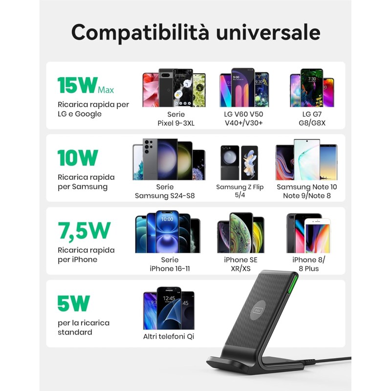 Caricatore Wireless, INIU 15W Certificato Qi Ricarica Rapida Wireless Phone Charger Holder Wireless Luce adattiv Supporto Telefono per iPhone 17 16 15 14 13 12 11 Pro Max Samsung Galaxy Google Pixel - 1 Pezzi Nero