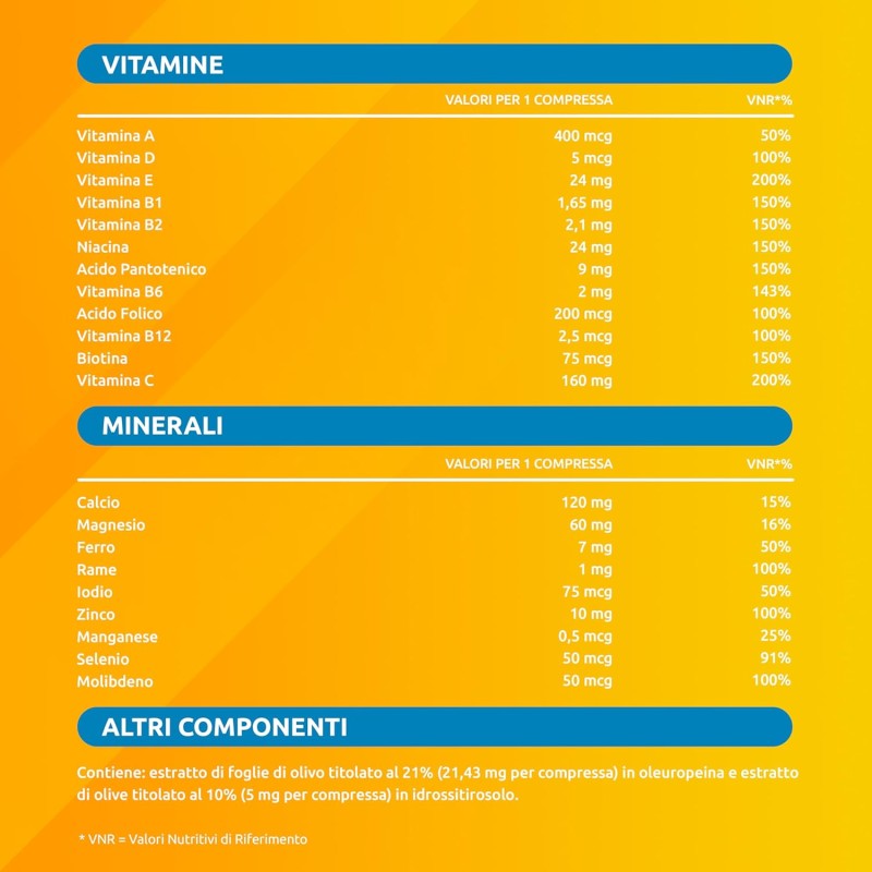 Supradyn Ricarica 50+ Integratore Multivitaminico Completo Vitamine E Minerali Con Vitamina B12, C, D, Zinco Per Stanchezza Fisica E Concentrazione Dai 50 Anni Uomo E Donna, 30 Compresse Effervescenti - 30 unità (Confezione da 1)