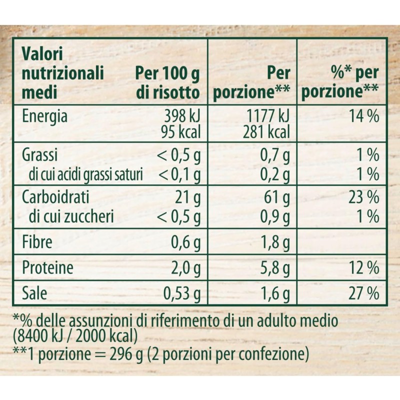 Knorr Risotto con Zafferano e Funghi Porcini, Risotto Pronto con Ingredienti Naturali, 100% Riso Italiano e Chicci al Dente, Preparazione in Pentola o al Microonde, 175g, 2 Porzioni - 175 g (Confezione da 1)
