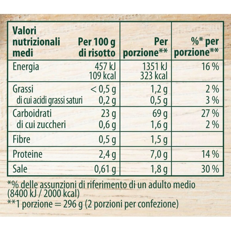 Knorr Risotto Bianco Cremoso, Risotto Pronto con Ingredienti Naturali, 100% Riso Italiano e Chicci al Dente, Preparazione in Pentola o al Microonde, 175g, 2 Porzioni - 175 g (Confezione da 1)