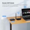 Tenda 4G03 Pro Router 4G LTE Cat4 Wireless N300Mbps, Router WiFi con SIM, Ricarica con Power Bank, Due Antenne Esterne, Porta LAN/WAN, Modem 4G SIM, Senza Configurazione, Plug&Play