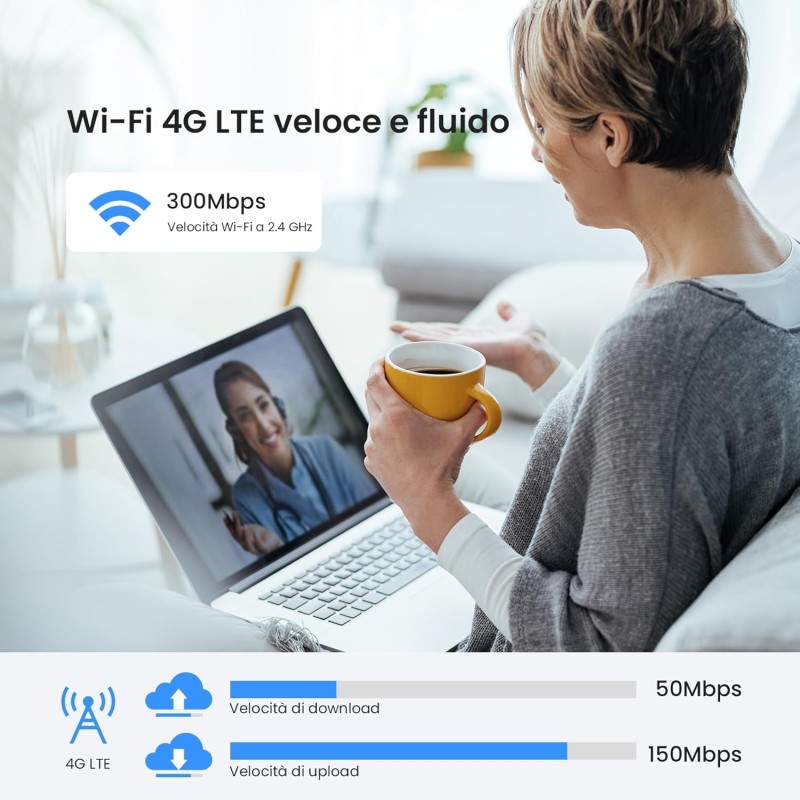 Tenda 4G03 Pro Router 4G LTE Cat4 Wireless N300Mbps, Router WiFi con SIM, Ricarica con Power Bank, Due Antenne Esterne, Porta LAN/WAN, Modem 4G SIM, Senza Configurazione, Plug&Play