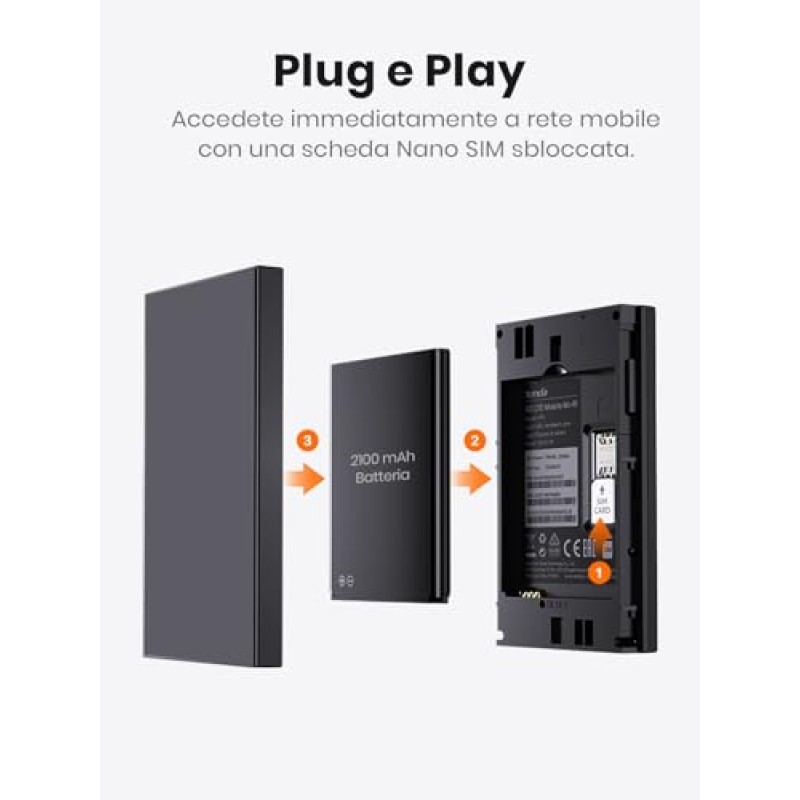 Tenda MF3 Saponetta WiFi con SIM 4G LTE Cat4, Wireless WiFi 6 AX300 Portatile, Batteria Ricaricabile, USB-C Port, WPA3, Hotspot con SIM, Senza Configurazione, Plug&Play