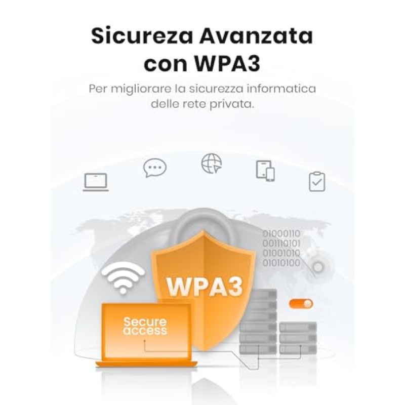 Tenda MF3 Saponetta WiFi con SIM 4G LTE Cat4, Wireless WiFi 6 AX300 Portatile, Batteria Ricaricabile, USB-C Port, WPA3, Hotspot con SIM, Senza Configurazione, Plug&Play
