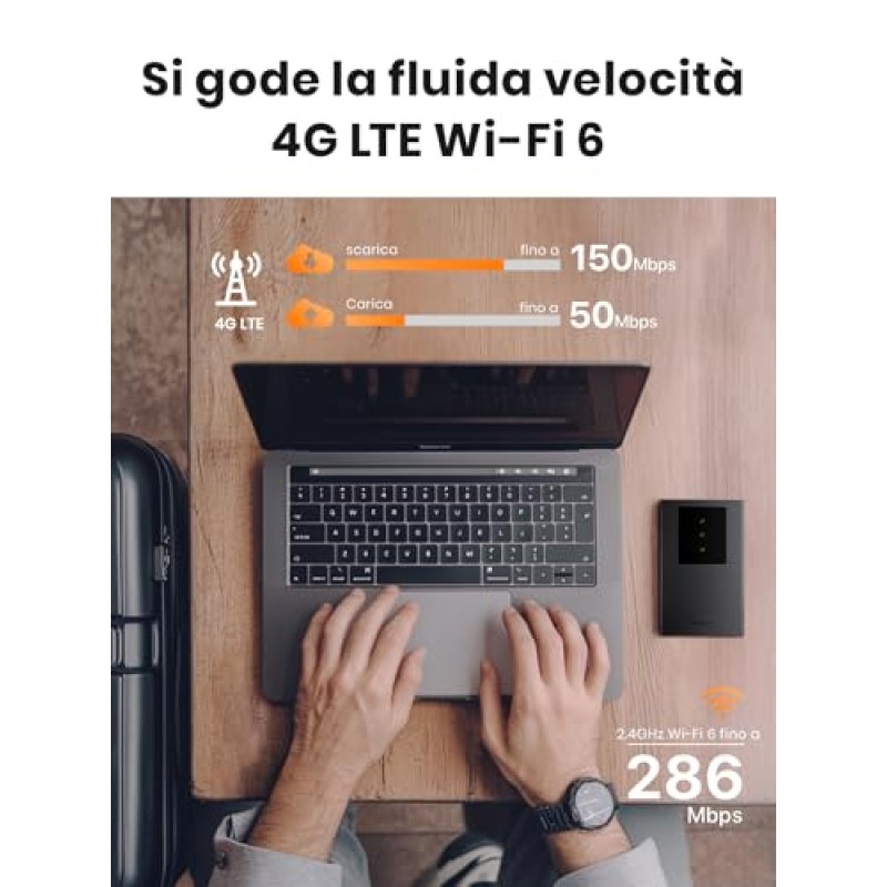 Tenda MF3 Saponetta WiFi con SIM 4G LTE Cat4, Wireless WiFi 6 AX300 Portatile, Batteria Ricaricabile, USB-C Port, WPA3, Hotspot con SIM, Senza Configurazione, Plug&Play