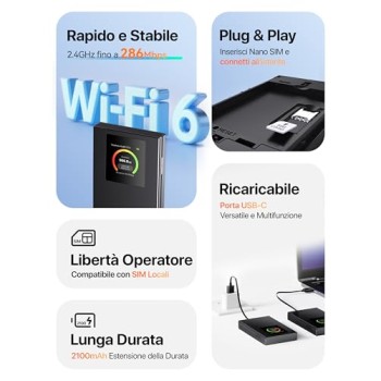Tenda (Nuovo) MF6 Saponetta WiFi con SIM CAT 4 150Mbps, Wi-Fi 6 AX300Mbps, Router WiFi con SIM Portatile, Schermo LCD a Colori, Batteria Ricaricabile, USB-C Porta, Carica con Powerbank, Plug & Play Tenda (Nuovo) MF6 Saponetta WiFi con SIM CAT 4 150Mbps, Wi-Fi 6 AX300Mbps, Router WiFi con SIM Portatile, Schermo LCD a Colori, Batteria Ricaricabile, USB-C Porta, Carica con Powerbank, Plug & Play