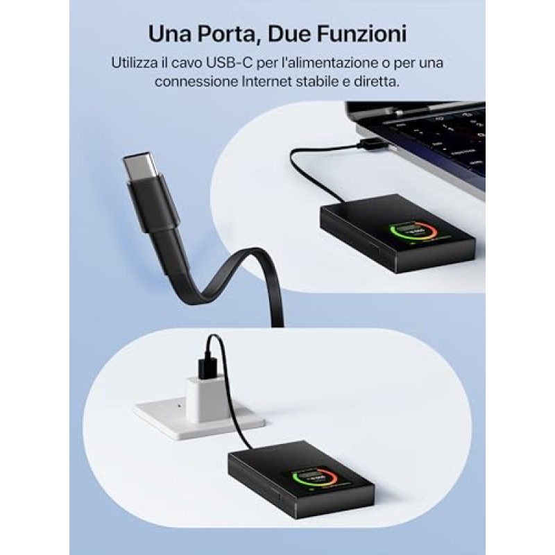 Tenda (Nuovo) MF6 Saponetta WiFi con SIM CAT 4 150Mbps, Wi-Fi 6 AX300Mbps, Router WiFi con SIM Portatile, Schermo LCD a Colori, Batteria Ricaricabile, USB-C Porta, Carica con Powerbank, Plug & Play