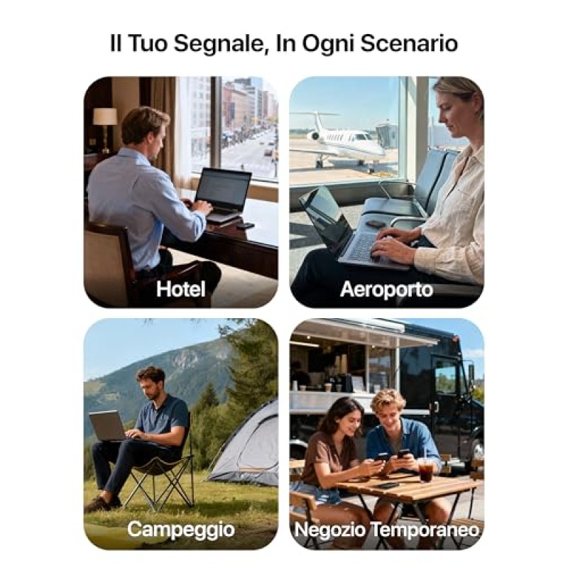 Tenda (Nuovo) MF6 Saponetta WiFi con SIM CAT 4 150Mbps, Wi-Fi 6 AX300Mbps, Router WiFi con SIM Portatile, Schermo LCD a Colori, Batteria Ricaricabile, USB-C Porta, Carica con Powerbank, Plug & Play