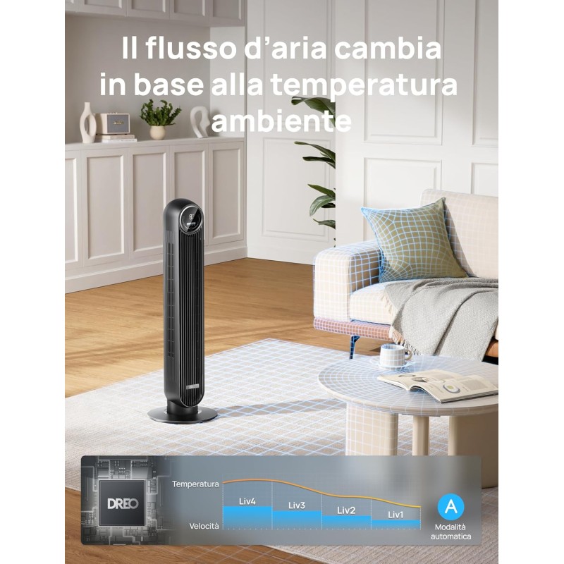 Dreo Ventilatore a torre silenzioso, 20 dB, distanza di lancio, 10 m, 4 velocità, 4 modalità, timer 8 ore, ventilatore oscillante a 90° con telecomando di raffreddamento per camera da letto, Nomad One - Nero