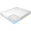 MiaSuite Materasso Memory Foam Matrimoniale 160x190 cm, Alto 20 cm - Rivestimento Aloe Vera, Anallergico, Antiacaro, Indeformabile. Live H20 - 160x190 cm MiaSuite Materasso Memory Foam Matrimoniale 160x190 cm, Alto 20 cm - Rivestimento Aloe Vera, Anallergico, Antiacaro, Indeformabile. Live H20 - 160x190 cm