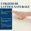 Avenco Materasso Matrimoniale 160x190 h2, Altezza 25 cm, Materasso Matrimoniale Lattice, Materasso Molle Insacchettate, Memoria forma in fibra di Bambù, Materassi con 3 Zone Comfort, Medio Rigido - 160*190*25