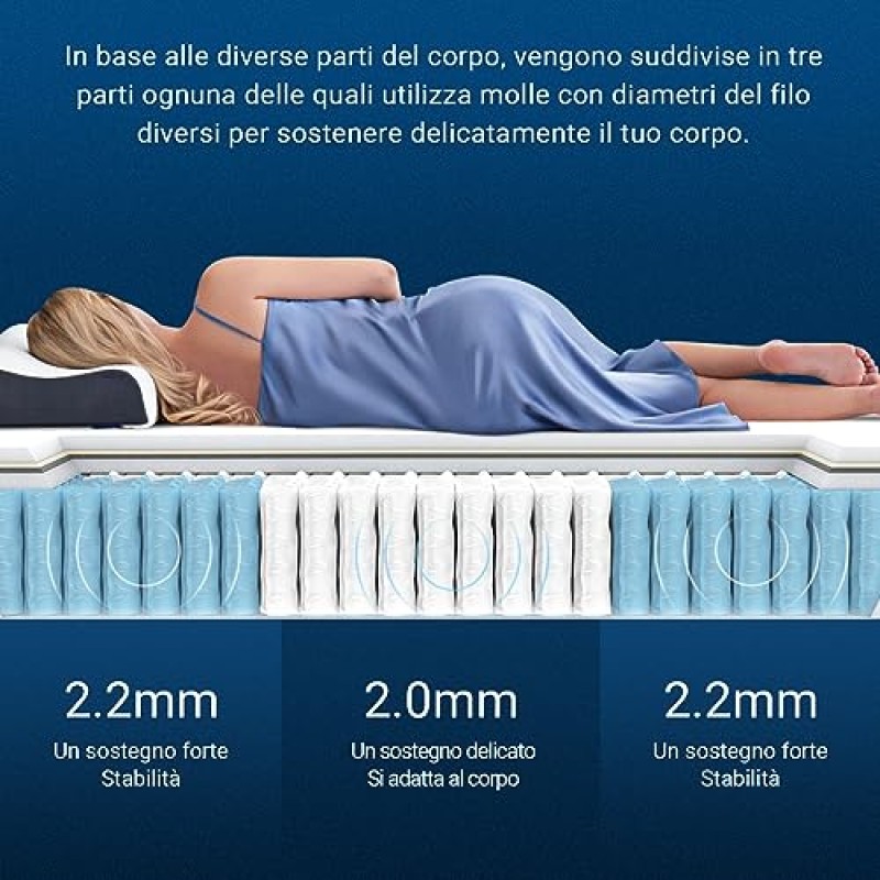 Avenco Materasso Matrimoniale 160x190 h2, Altezza 25 cm, Materasso Matrimoniale Lattice, Materasso Molle Insacchettate, Memoria forma in fibra di Bambù, Materassi con 3 Zone Comfort, Medio Rigido - 160*190*25