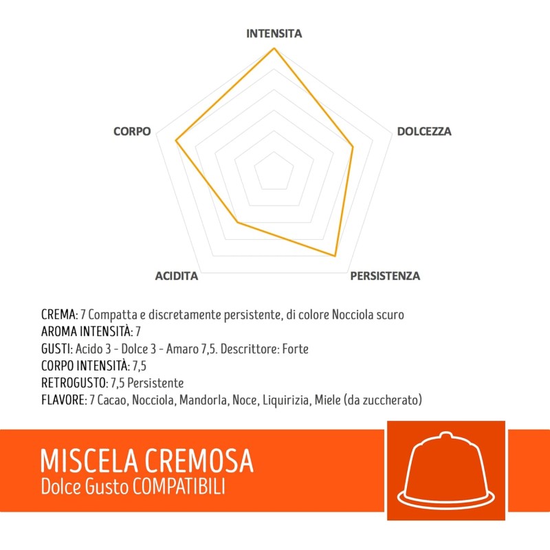 CAFFÈ TORALDO | Capsule Compatibile Dolce Gusto* (100 Unità, Miscela Cremosa) - 100 Unità (Confezione da 1) Miscela Cremosa