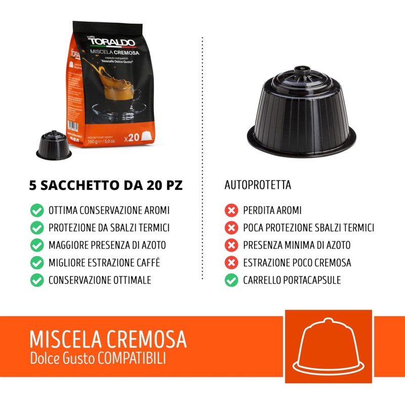 CAFFÈ TORALDO | Capsule Compatibile Dolce Gusto* (100 Unità, Miscela Cremosa) - 100 Unità (Confezione da 1) Miscela Cremosa