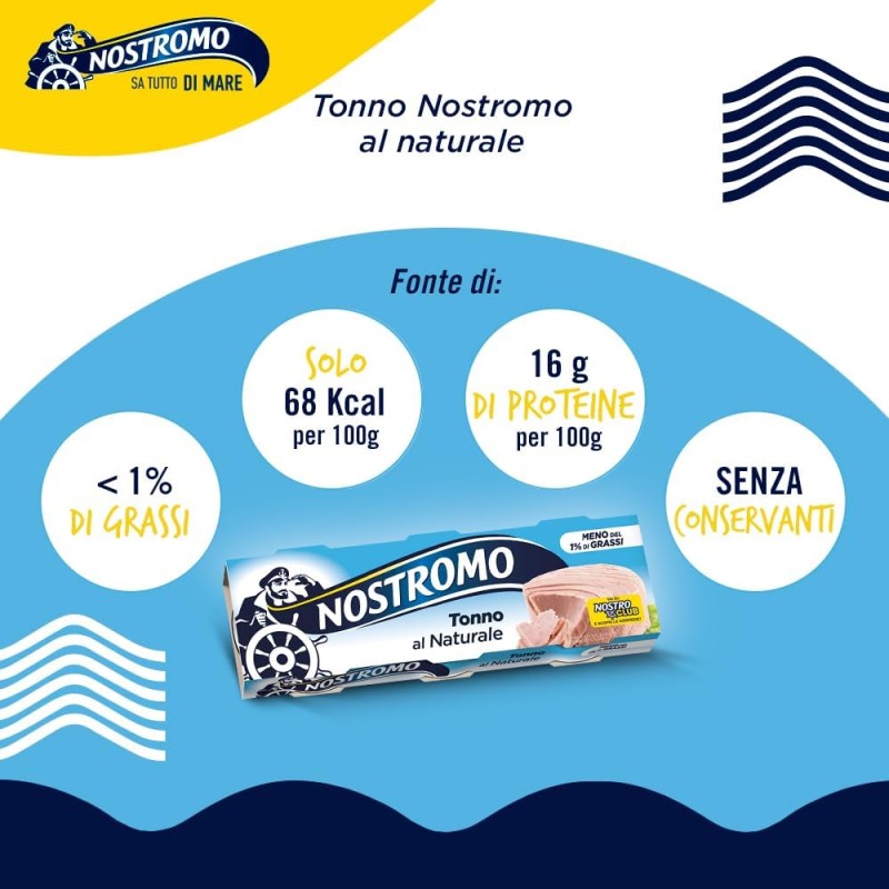 Nostromo Tonno al Naturale 70g – Confezione da 3 Lattine, Meno dell'1% di Grassi, Senza Conservanti – Tonno Magro e Proteico - 70 g (Confezione da 3)