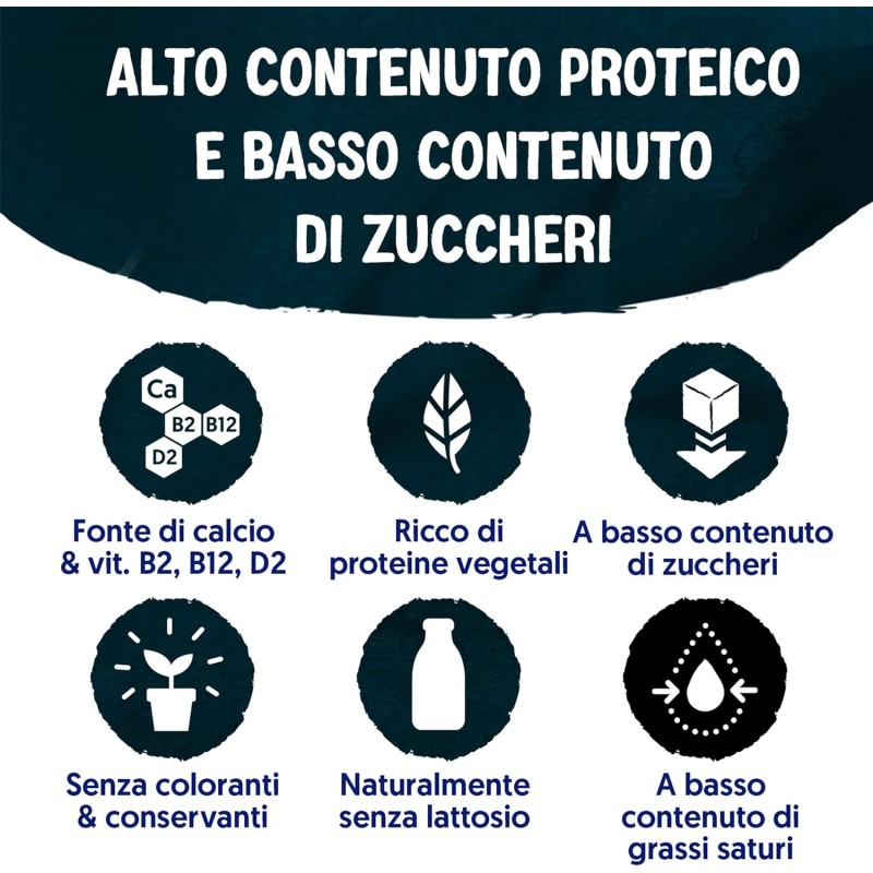 ALPRO PROTEIN 50g, Bevanda alla SOIA, 100% vegetale con vitamine B2, B12 e D (8 confezioni x 1 Litro)