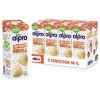 ALPRO SENZA ZUCCHERI, Bevanda alla MANDORLA, 100% vegetale con vitamine B2, B12, D2, E (8 confezioni x 1 Litro) - 1 l (Confezione da 8) ALPRO SENZA ZUCCHERI, Bevanda alla MANDORLA, 100% vegetale con vitamine B2, B12, D2, E (8 confezioni x 1 Litro) - 1 l (Confezione da 8)