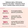Revlon One-Step Volumiser Plus (spazzola ovale staccabile, rivestimento in ceramica di titanio, setole miste con punte a sfera al carbone attivo, tecnologia ionica alla tormalina)