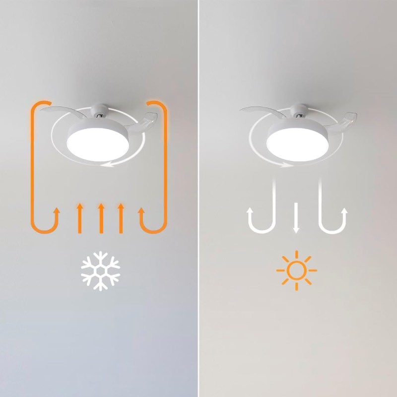 Cecotec Ventilatore da Soffitto con Luce e Pale Retrattilie EnergySilence Aero 4280 invisibile White. 40 W, diametro 106 cm, timer, 3 tonalità di luce, funzione estate-inverno - Bianco