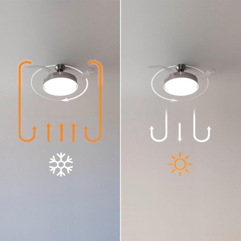 Cecotec Ventilatore da Soffitto con Luce e Pale Retrattilie EnergySilence Aero 4280 Invisible Steel. 40 W, Diametro 42" (106 cm), Timer, 3 Tonalità di Luce, Funzione Estate-Inverno - Acciaio Inox