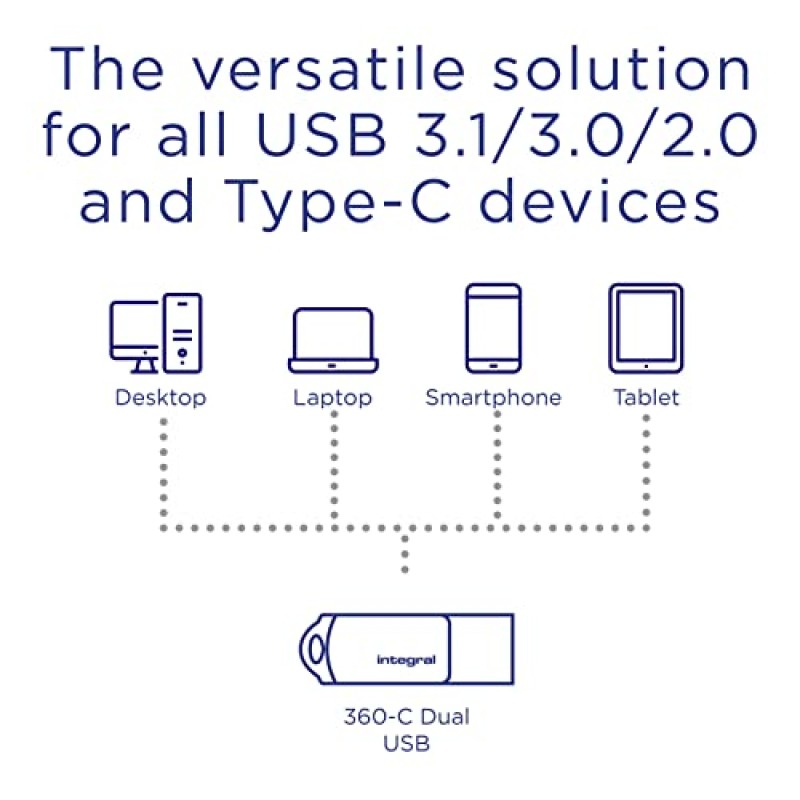 Integral Chiavetta USB 3.0 tipo C da 64 GB, 360 Dual e tipo A con custodia in metallo massiccio, velocità di trasferimento veloci e semplicemente Plug & Play - 64 Gb 360-C tipo C 3.0 1 confezione