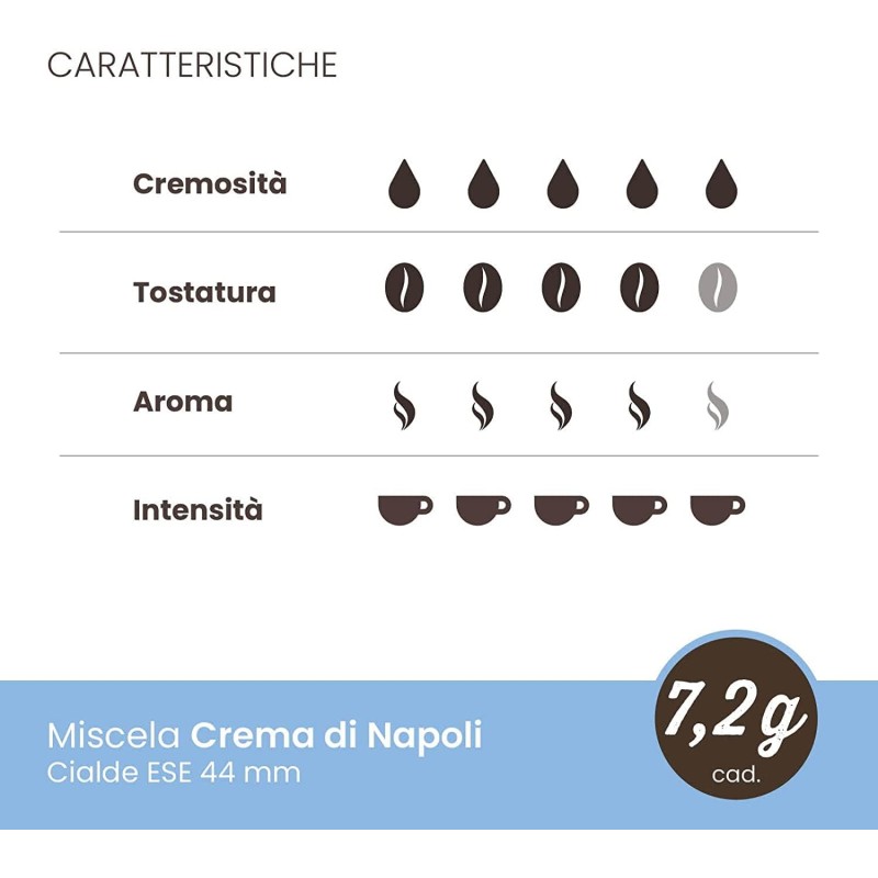 Cialde Caffè Toraldo miscela Crema di Napoli ESE 44 mm (50 Unità) Cialde Caffè Toraldo miscela Crema di Napoli ESE 44 mm (50 Unità)