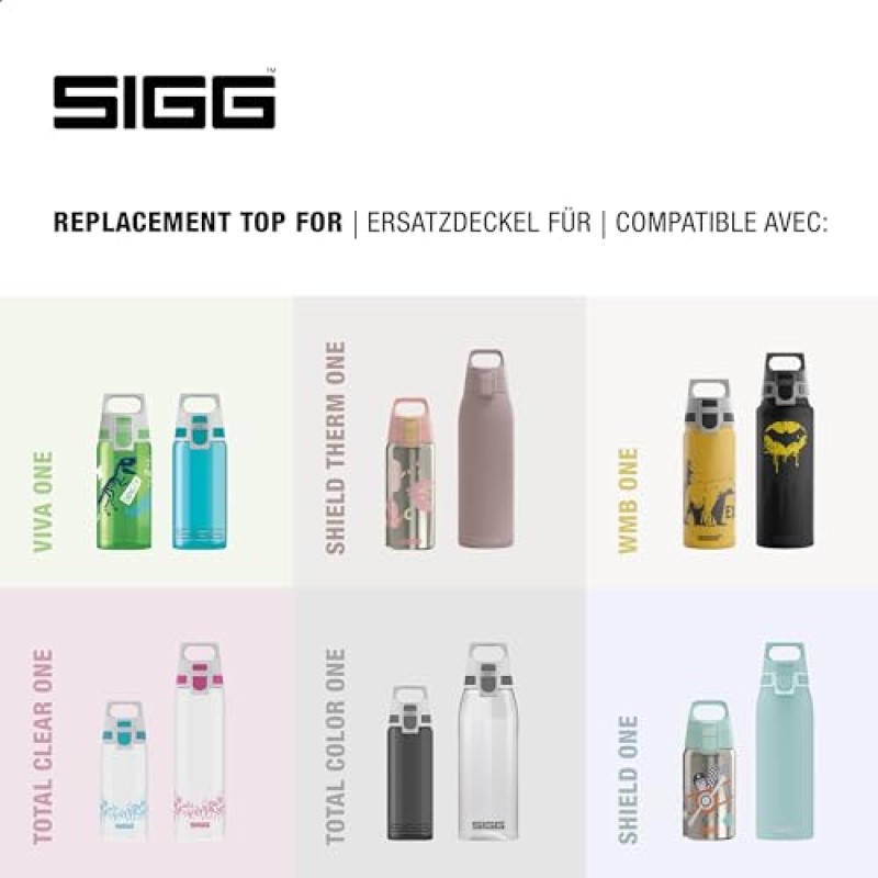 Sigg WMB One Top (Misura Unica), Tappo di Ricambio Adatto per Tutti i Modelli di Sigg Borraccia, Tappo Ermetico e Utilizzabile con Una Sola Mano - Blu (Glacier)