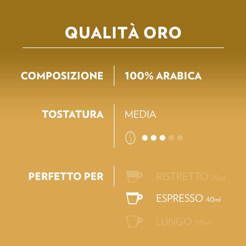 Lavazza, Espresso A Modo Mio Qualità Oro Sinfonia Perfetta, 128 Capsule Caffè, con Note di Fiori e Frutta, 100% Arabica, Intensità 8, Tostatura Media, 8 Confezioni da 16 Capsule - 16 unità (Confezione da 8) Lavazza, Espresso A Modo Mio Qualità Oro Sinfonia Perfetta, 128 Capsule Caffè, con Note di Fiori e Frutta, 100% Arabica, Intensità 8, Tostatura Media, 8 Confezioni da 16 Capsule - 16 unità (Confezione da 8)