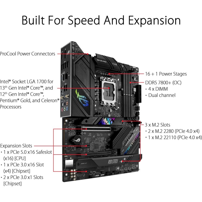 ASUS ROG STRIX B760-F GAMING WIFI Scheda madre Intel® B760 LGA 1700 ATX, DDR5, PCIe 5.0 x16, 3 slot PCIe 4.0 M.2, WiFi 6E, 2.5G Ethernet, USB 3.2 Gen 2x2 Type-C®, AEMP II, Aura Sync RGB - Large ASUS ROG STRIX B760-F GAMING WIFI Scheda madre Intel® B760 LGA 1700 ATX, DDR5, PCIe 5.0 x16, 3 slot PCIe 4.0 M.2, WiFi 6E, 2.5G Ethernet, USB 3.2 Gen 2x2 Type-C®, AEMP II, Aura Sync RGB - Large