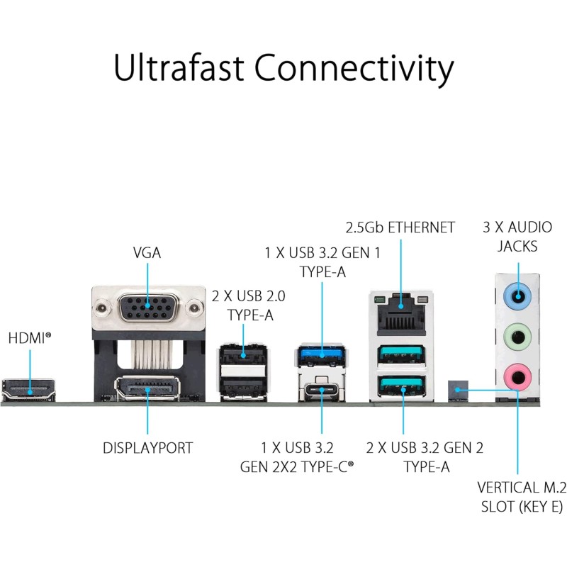ASUS Prime B760-PLUS D4, Scheda Madre Intel LGA 1700 ATX, DDR4, PCIe 5.0, 3 slot PCIe 4.0M.2, Realtek 2.5Gb Ethernet, SATA 6 Gbps, USB 3.2 Gen 2 Type-C, Thunderbolt USB4, Aura Sync, Nero - Plus