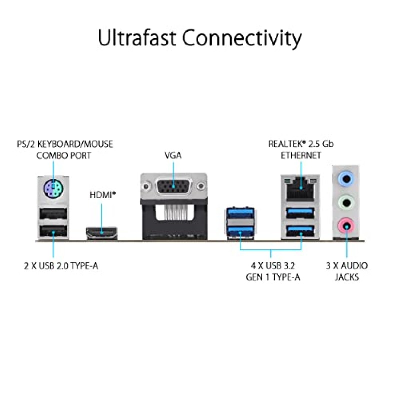 ASUS PRIME B760M-K D4 Scheda madre Intel® B760 (LGA 1700) mATX, PCIe 4.0, due slot M.2, DDR4, Realtek 2.5Gb Ethernet, VGA, HDMI®, SATA 6 Gbps, USB frontale 3.2 Gen 1, Aura Sync - K