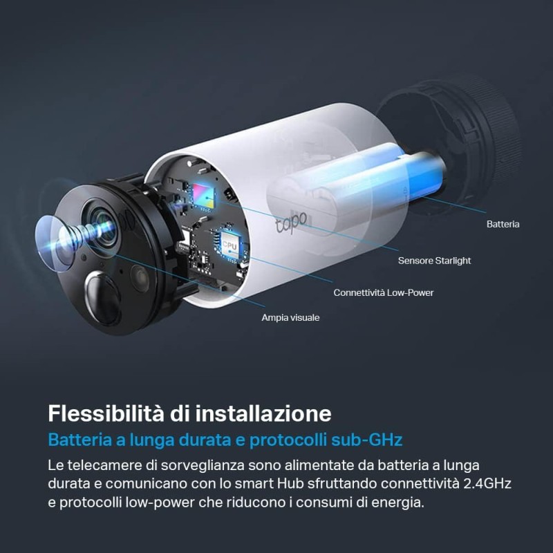 TP-Link Tapo C420S1 Telecamera WiFi Esterno QHD 2K, Batteria Senza Fili, Allarme con Rilevamento del Movimento, IP65, 2 Vie Audio, Nessun Cablaggio, Visione Notturna a Colori, Telecamere e Tapo Hub