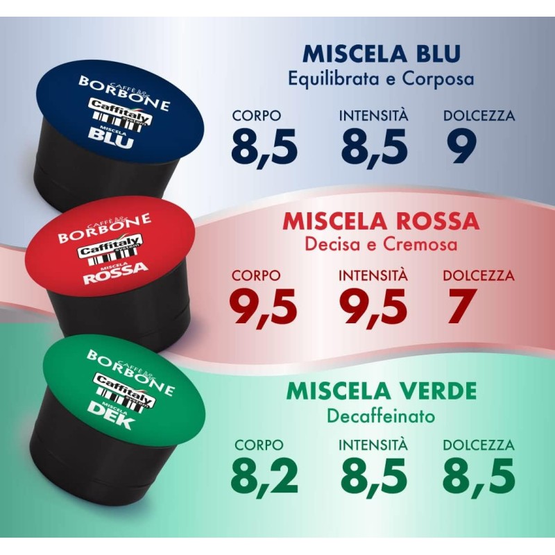 Caffè Borbone Miscela Rossa - 48 Capsule Originali - Per Macchine da caffè Caffitaly* - 1 unità (Confezione da 48) Miscela Rossa