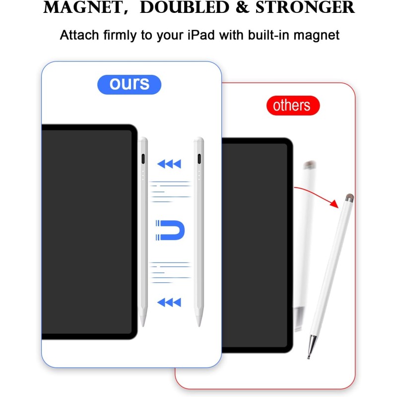 Apple Pencil con Inclinazione e Palm Rejection, Penna Magnetica per iPad 2018-2023