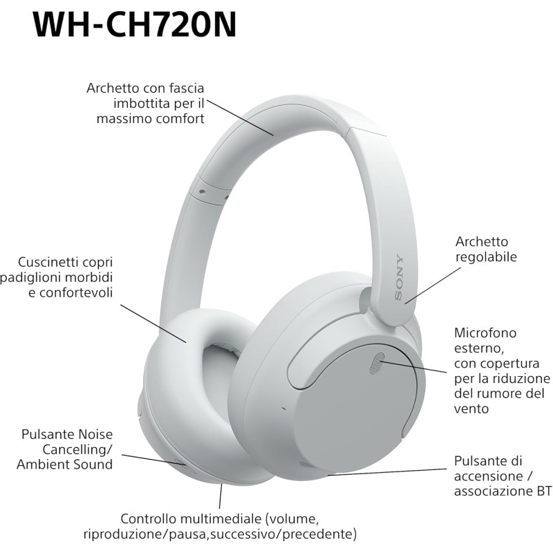 Sony WH-CH720N | Cuffie Wireless con Noise Cancelling, Connessione Multipoint, Fino a 35 ore di durata della batteria e Ricarica Rapida - Bianco - Bianco
