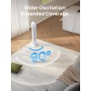 Dreo Ventilatore a Torre Smart Silenzioso, Potente 7.6 m/s, Ventilatori a Colonna con Telecomando, 4 Modalità, 4 Velocità, Oscillazione a 90°, Timer da 1 a 8 ore, Schermo LED, Compatibile con Alexa - Bianco