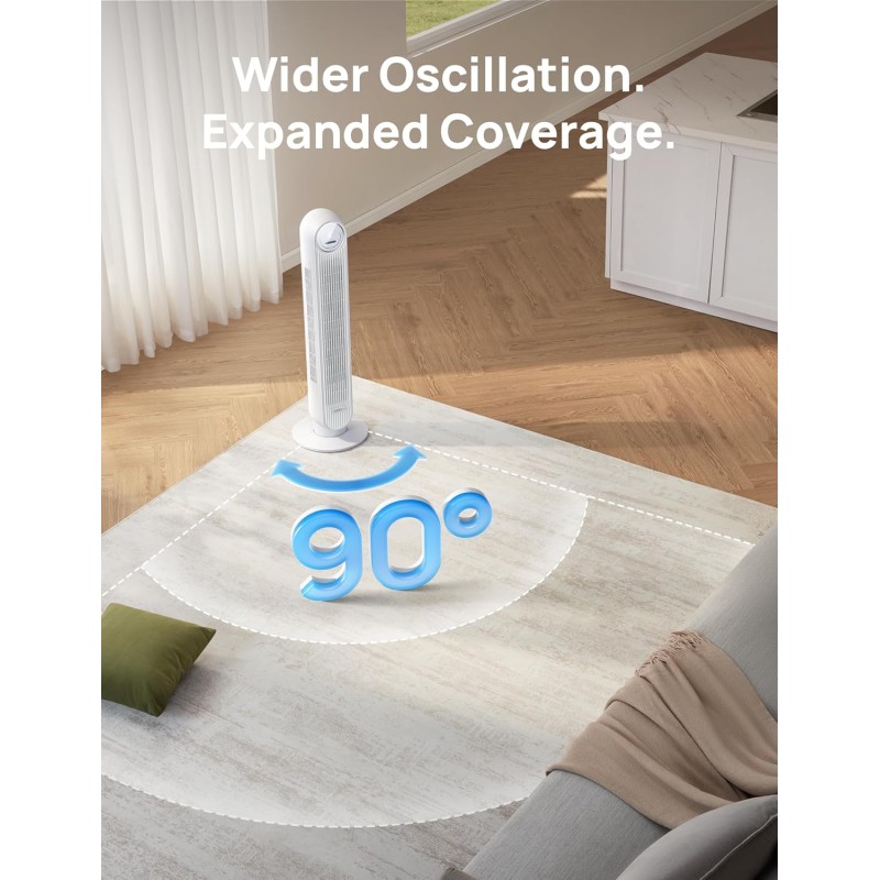 Dreo Ventilatore a Torre Smart Silenzioso, Potente 7.6 m/s, Ventilatori a Colonna con Telecomando, 4 Modalità, 4 Velocità, Oscillazione a 90°, Timer da 1 a 8 ore, Schermo LED, Compatibile con Alexa - Bianco
