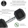 Manubrio Esagonale Gommato Professionale da 1 A 50 kg Pesistica Palestre O Home Gym Impugnatura Ergonomica Antiscivolo - 2 x 2 Kg