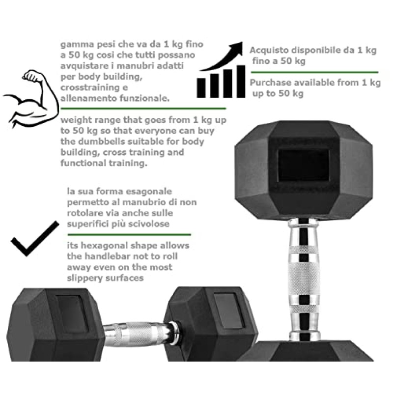 Manubrio Esagonale Gommato Professionale da 1 A 50 kg Pesistica Palestre O Home Gym Impugnatura Ergonomica Antiscivolo - 2 x 2 Kg