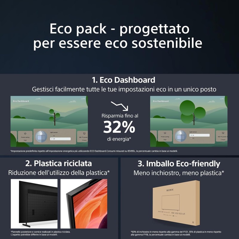 Sony BRAVIA,KD-43X80L,LED,4K HDR,Google TV,ECO PACK,BRAVIA CORE,Flush Surface Design,Nero - 43 Inch Sony BRAVIA,KD-43X80L,LED,4K HDR,Google TV,ECO PACK,BRAVIA CORE,Flush Surface Design,Nero - 43 Inch