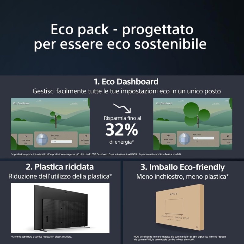 Sony BRAVIA XR | XR-55A80L | OLED | 4K HDR | Google TV | ECO PACK | BRAVIA CORE | Perfect for PlayStation5 | Metal Flush Surface Design - 55 Inch Sony BRAVIA XR | XR-55A80L | OLED | 4K HDR | Google TV | ECO PACK | BRAVIA CORE | Perfect for PlayStation5 | Metal Flush Surface Design - 55 Inch