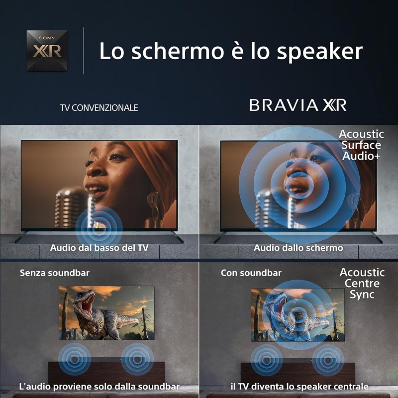 Sony BRAVIA XR | XR-55A80L | OLED | 4K HDR | Google TV | ECO PACK | BRAVIA CORE | Perfect for PlayStation5 | Metal Flush Surface Design - 55 Inch Sony BRAVIA XR | XR-55A80L | OLED | 4K HDR | Google TV | ECO PACK | BRAVIA CORE | Perfect for PlayStation5 | Metal Flush Surface Design - 55 Inch